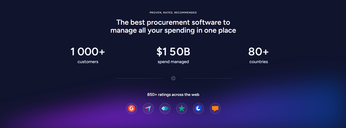 Precoro Trust section