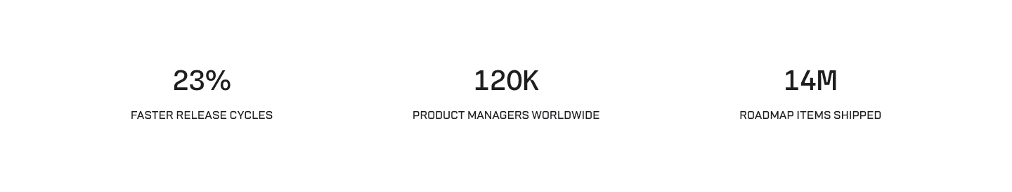 Productplan Trust
