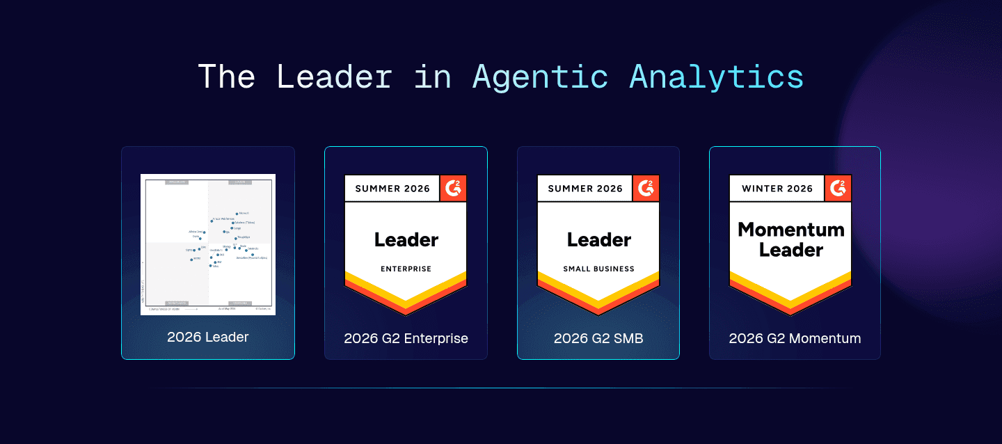 Thoughtspot Trust