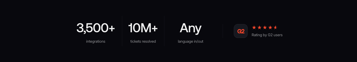 Typewise Nova Trust