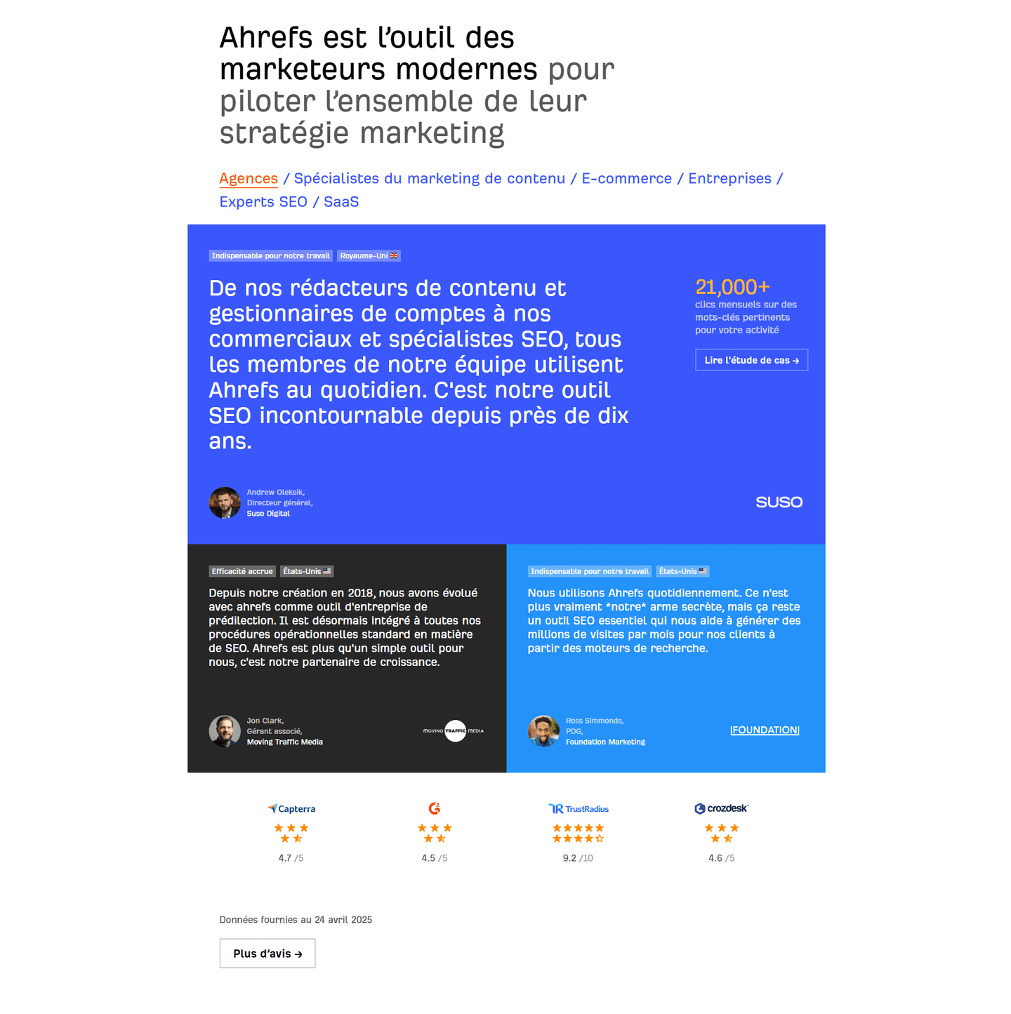 Ahrefs Trust