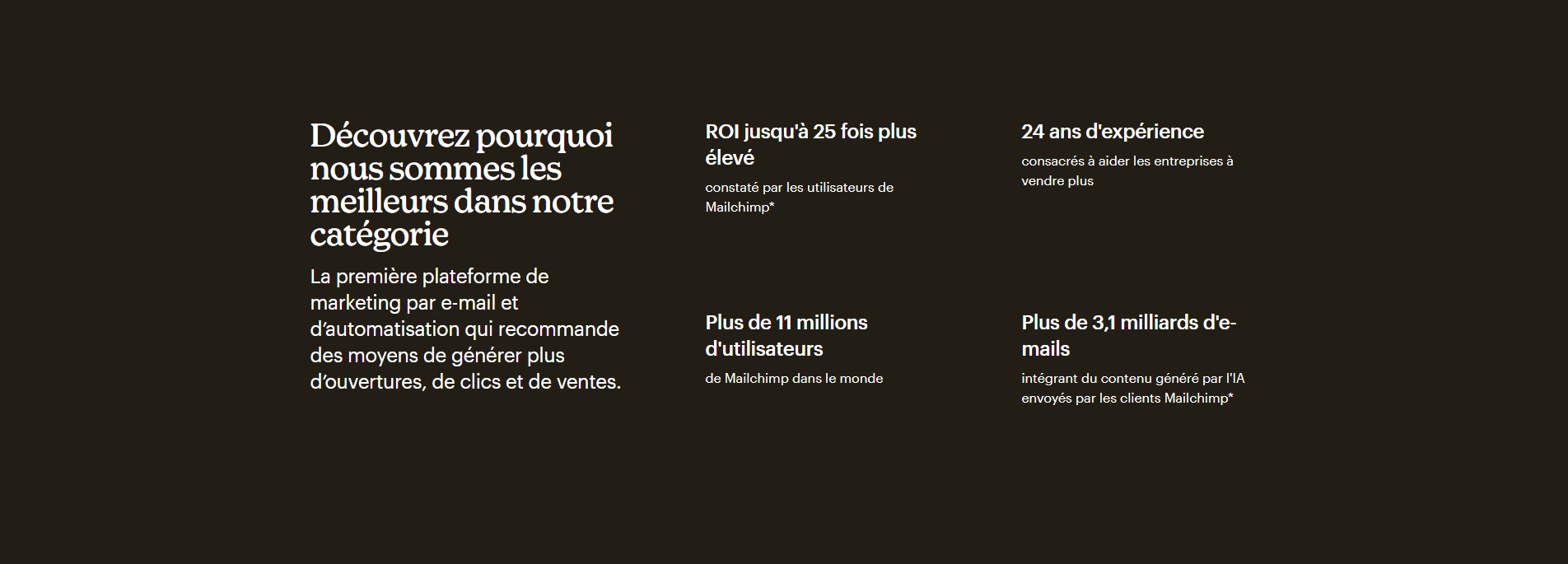 Mailchimp Trust