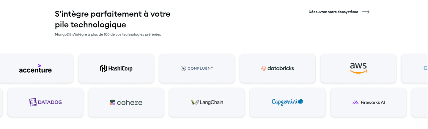 MongoDB Trust