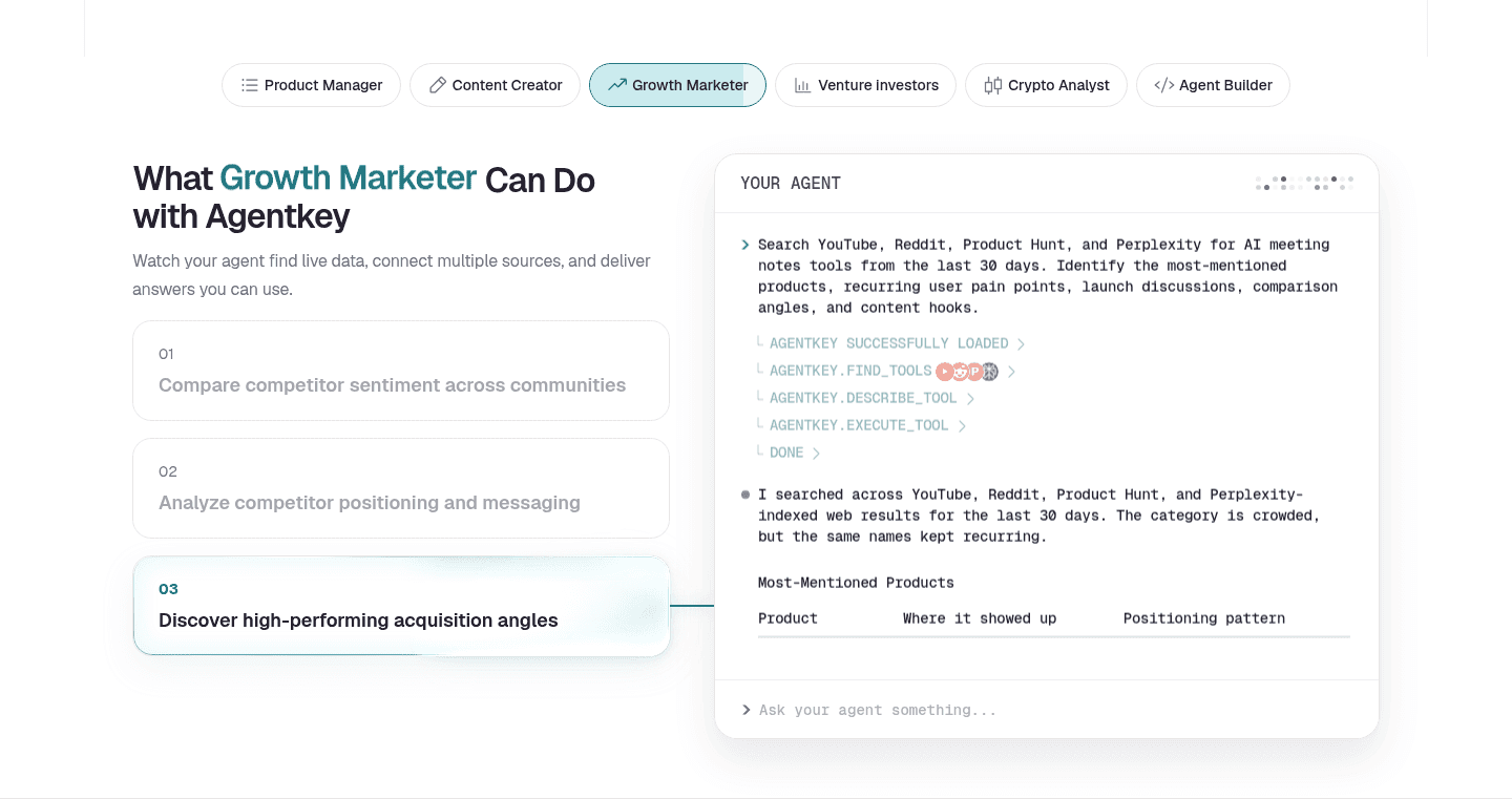 AgentKey Use Cases