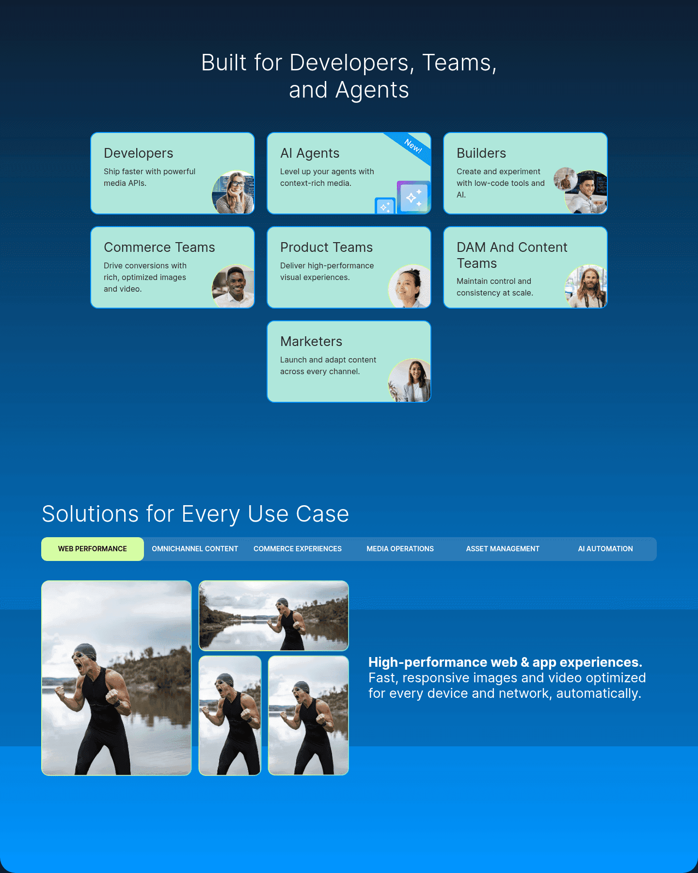 Cloudinary Use Cases