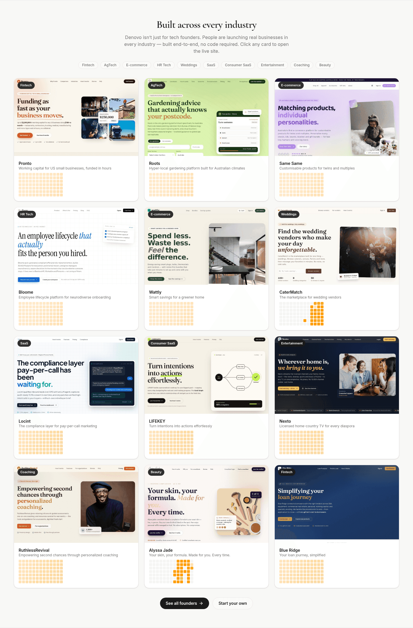 Denovo Use Cases