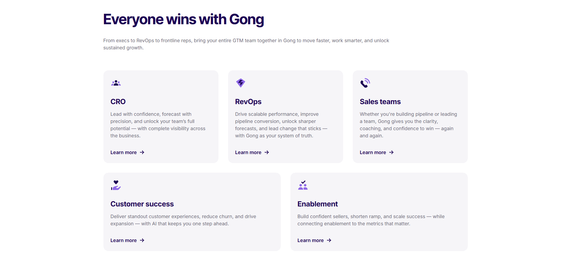 Gong Use Cases