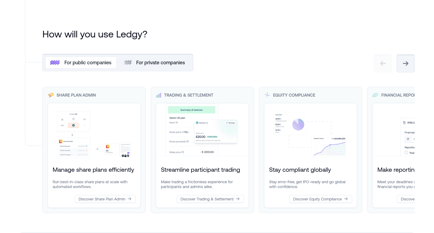 Ledgy Use Cases