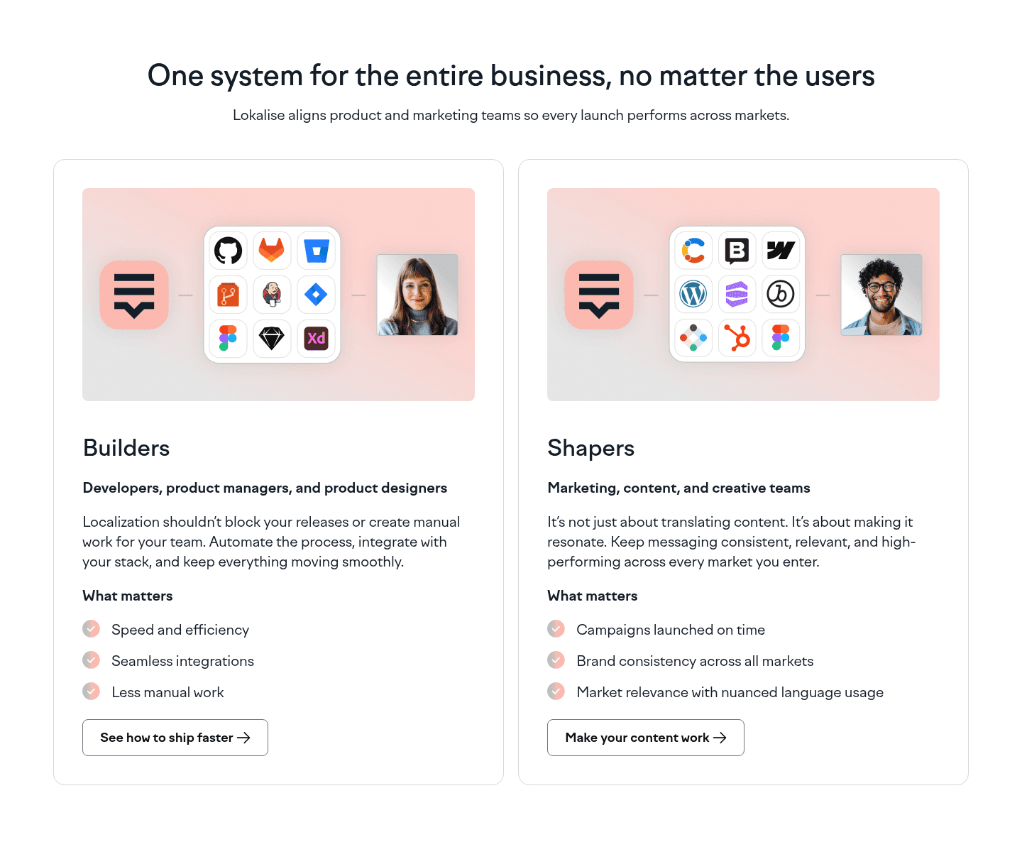 Lokalise Use Cases