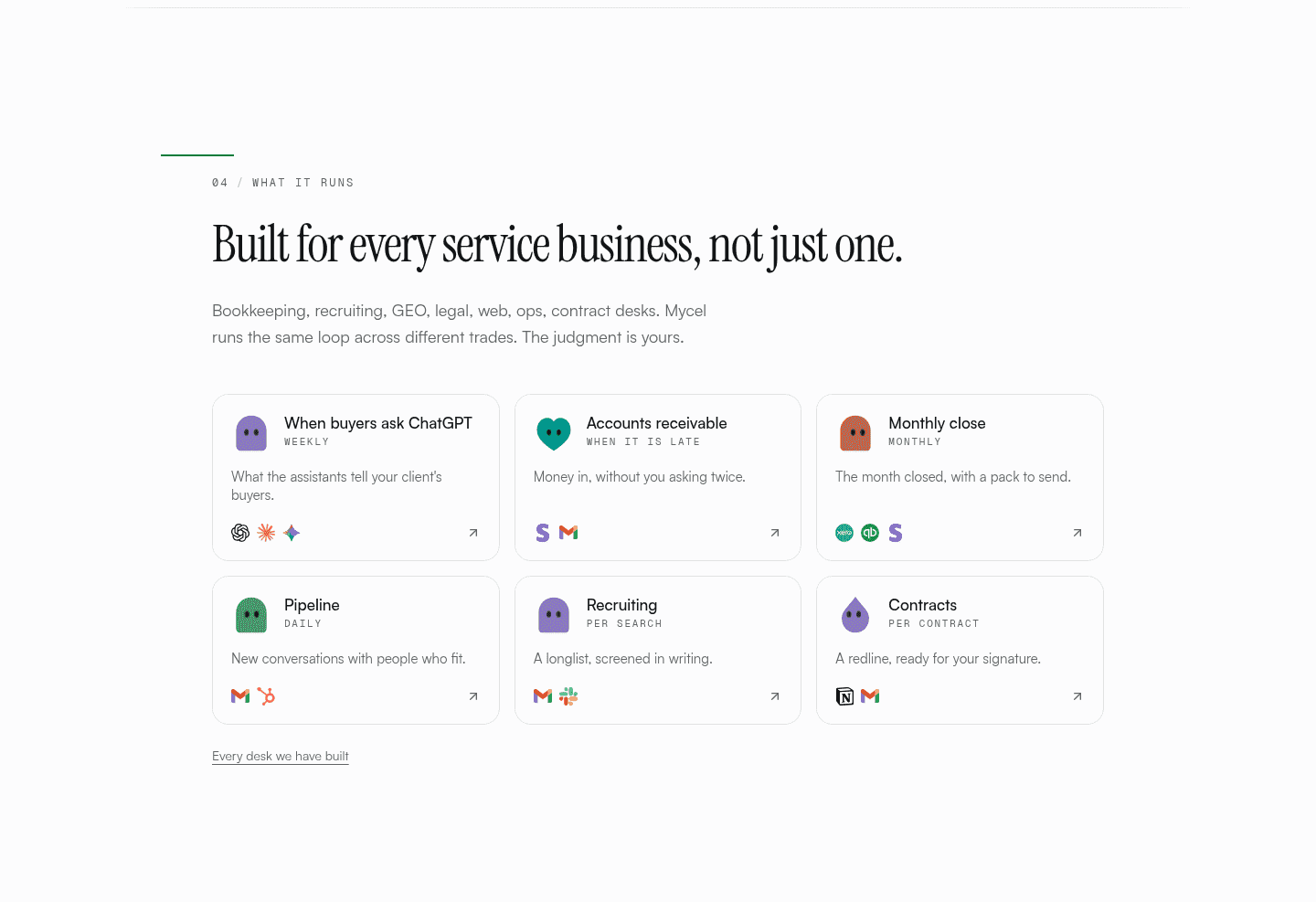 Mycel Use Cases