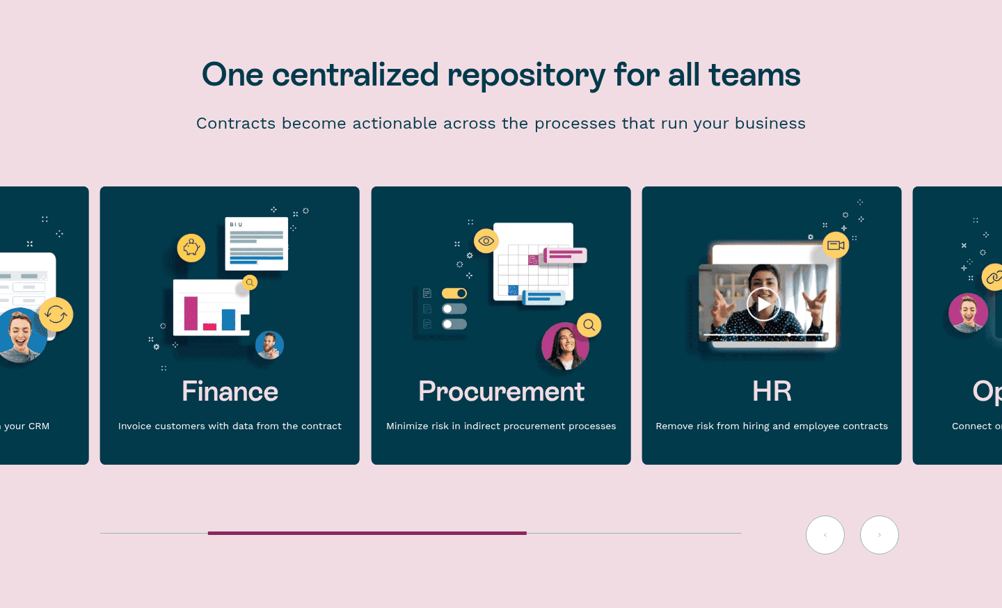 Oneflow Use Cases