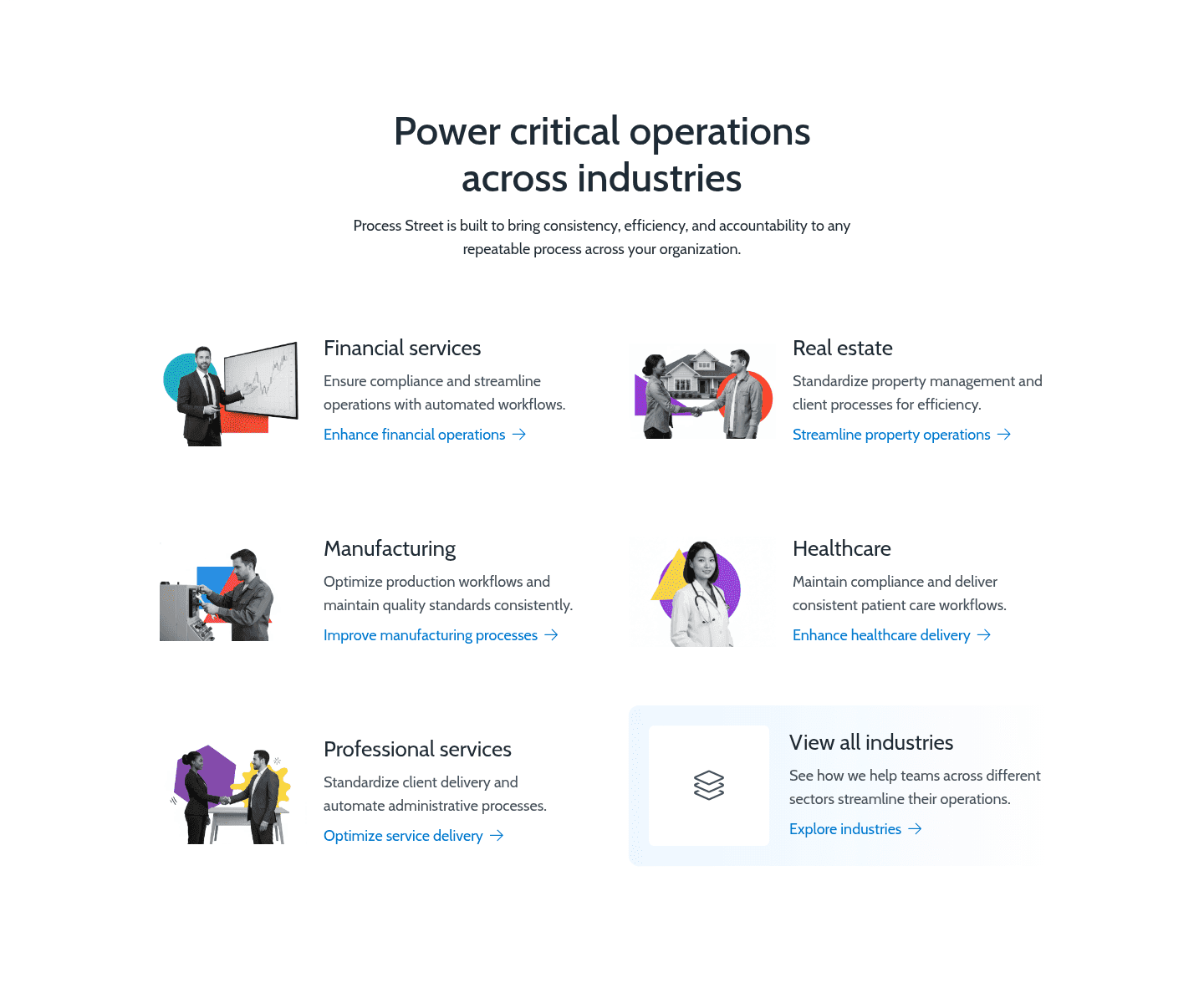Process Use Cases