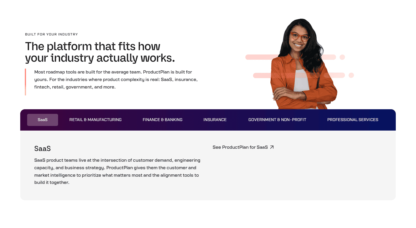Productplan Use Cases
