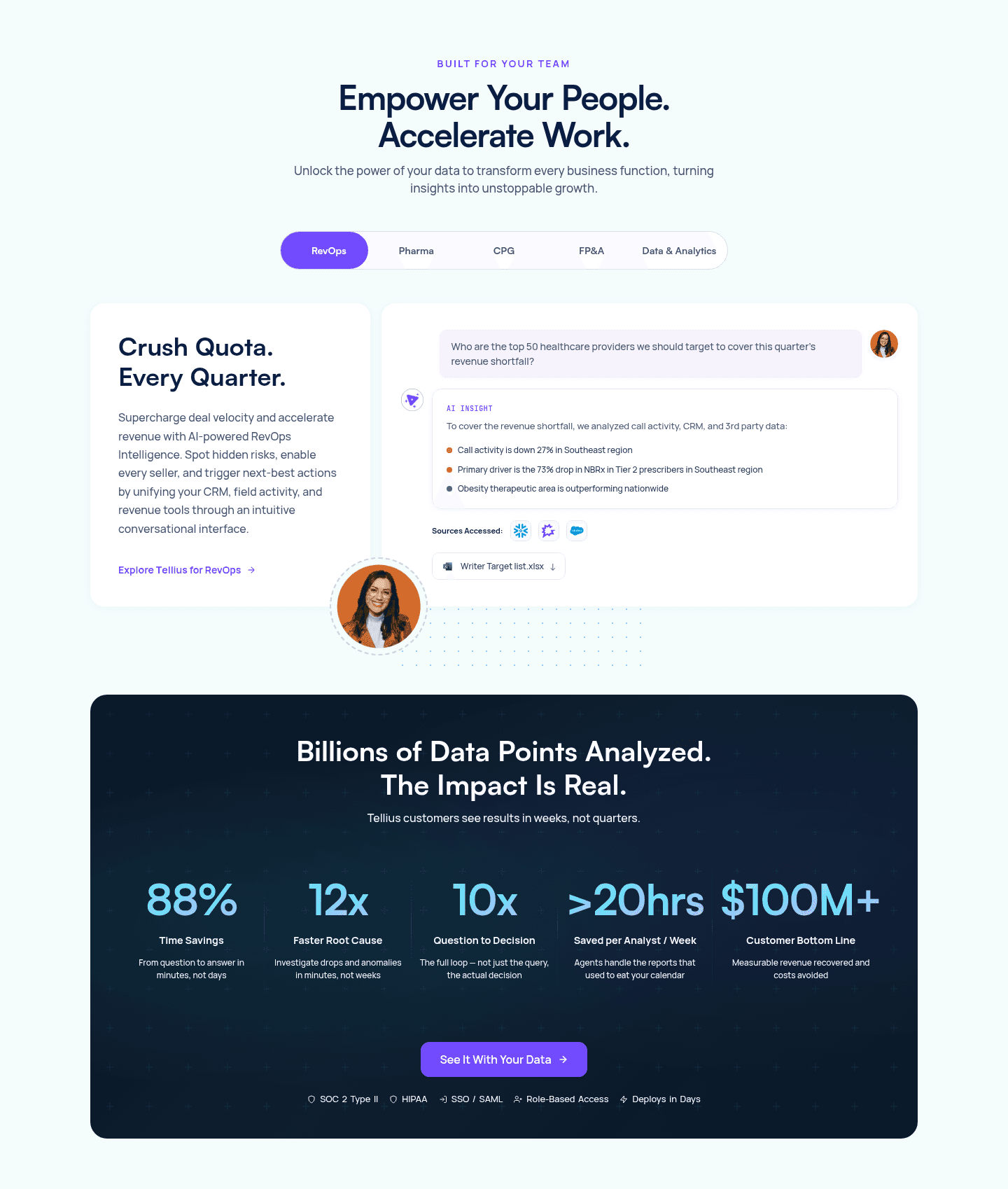 Tellius Use Cases