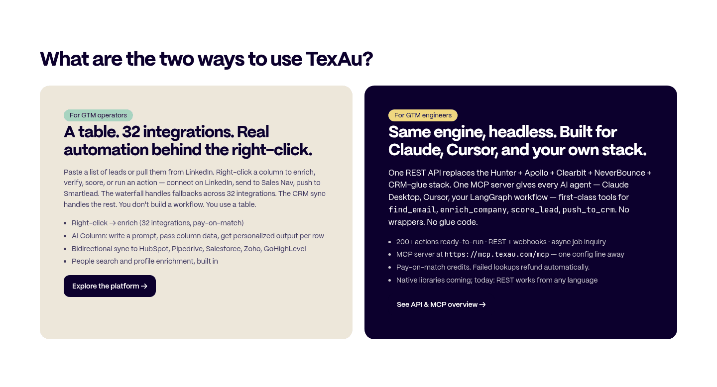 Texau Use Cases