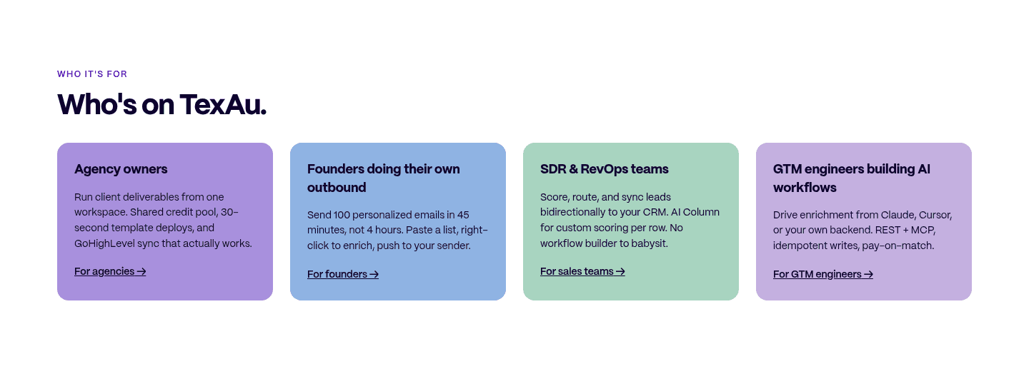 Texau Use Cases