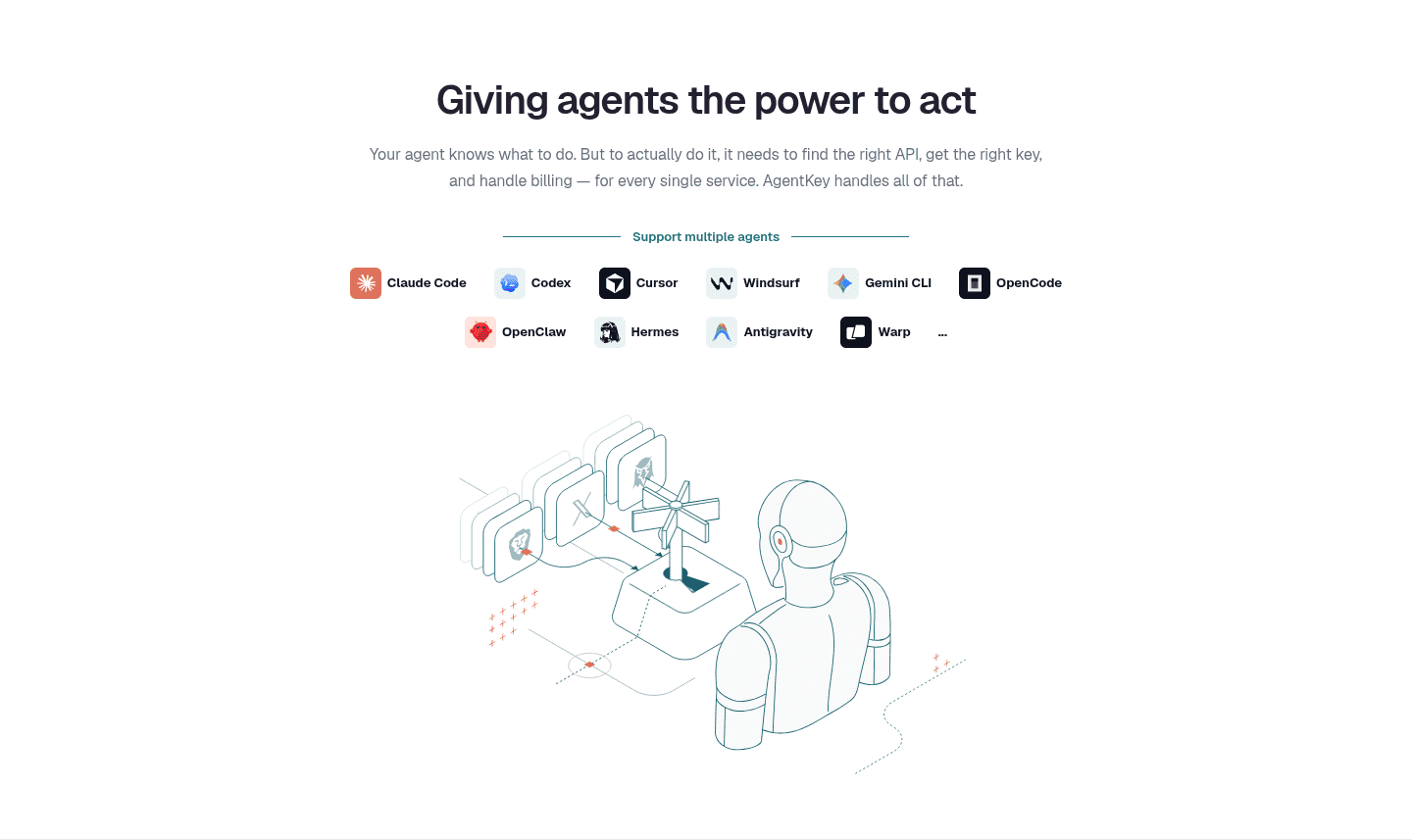 AgentKey Value Proposition