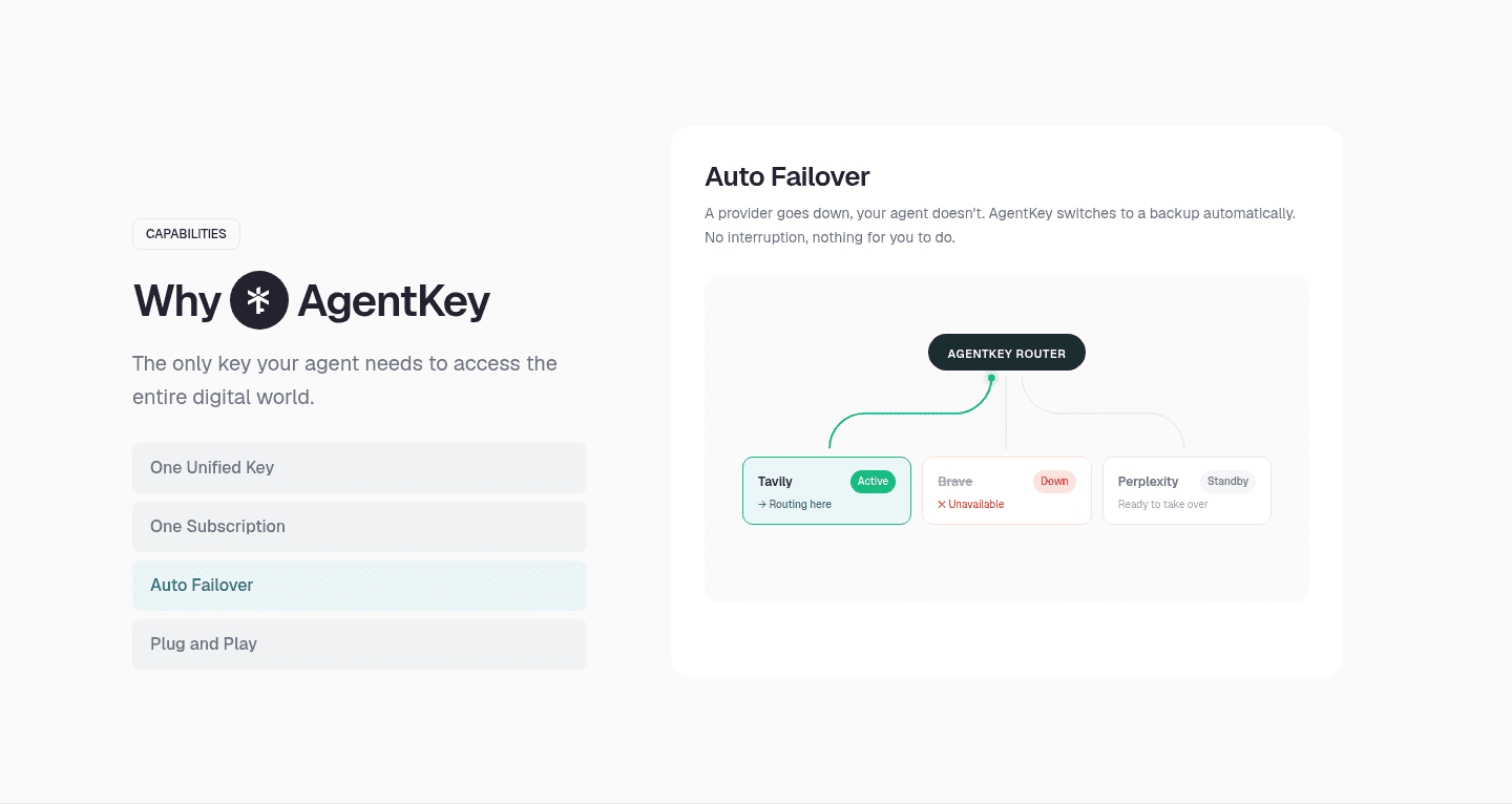 AgentKey Value Proposition