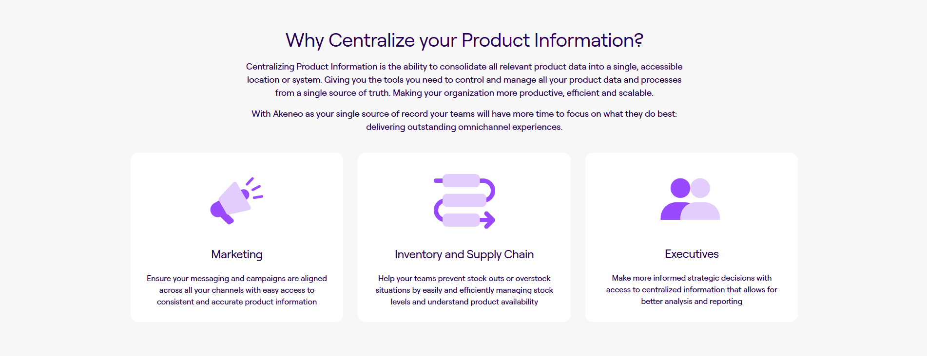 Akeneo Value Proposition