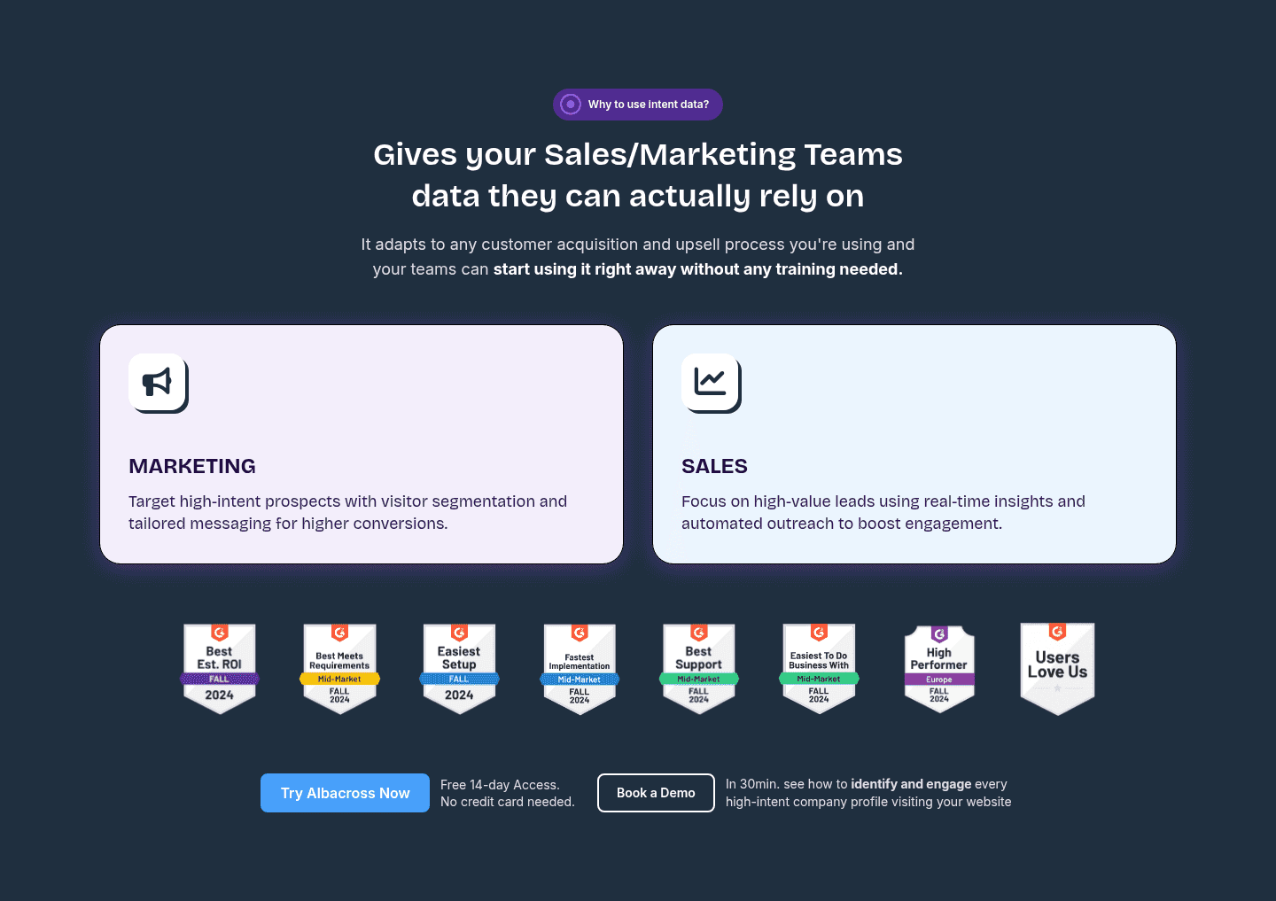 Albacross Value Proposition