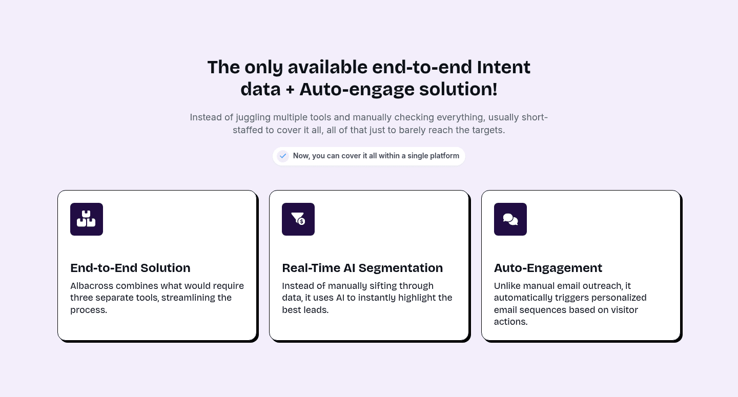 Albacross Value Proposition