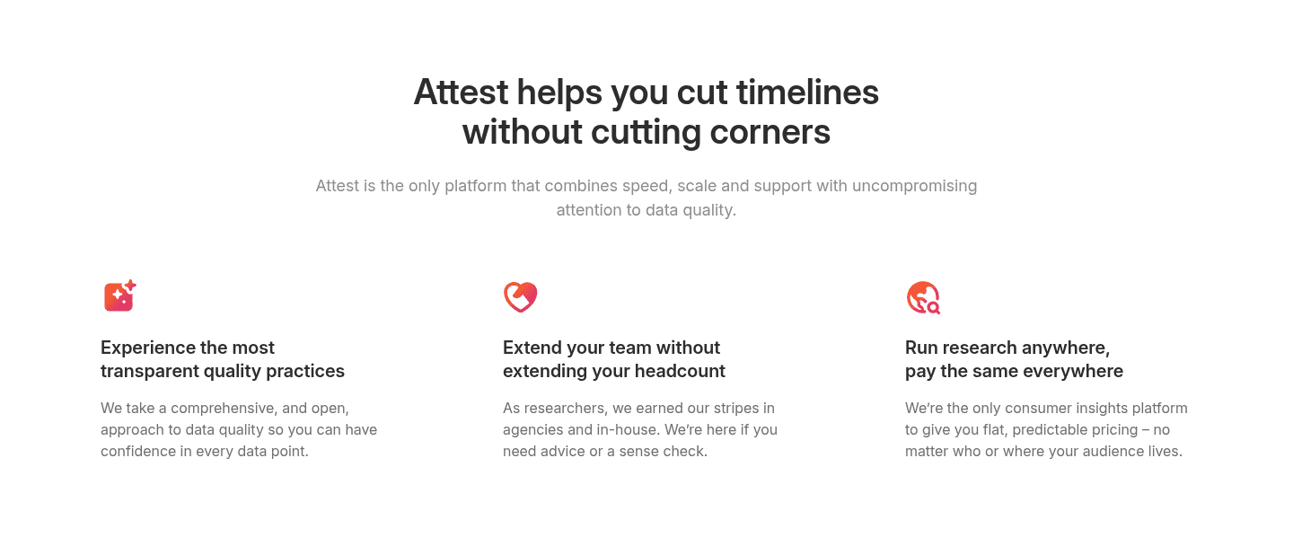 Askattest Value Proposition