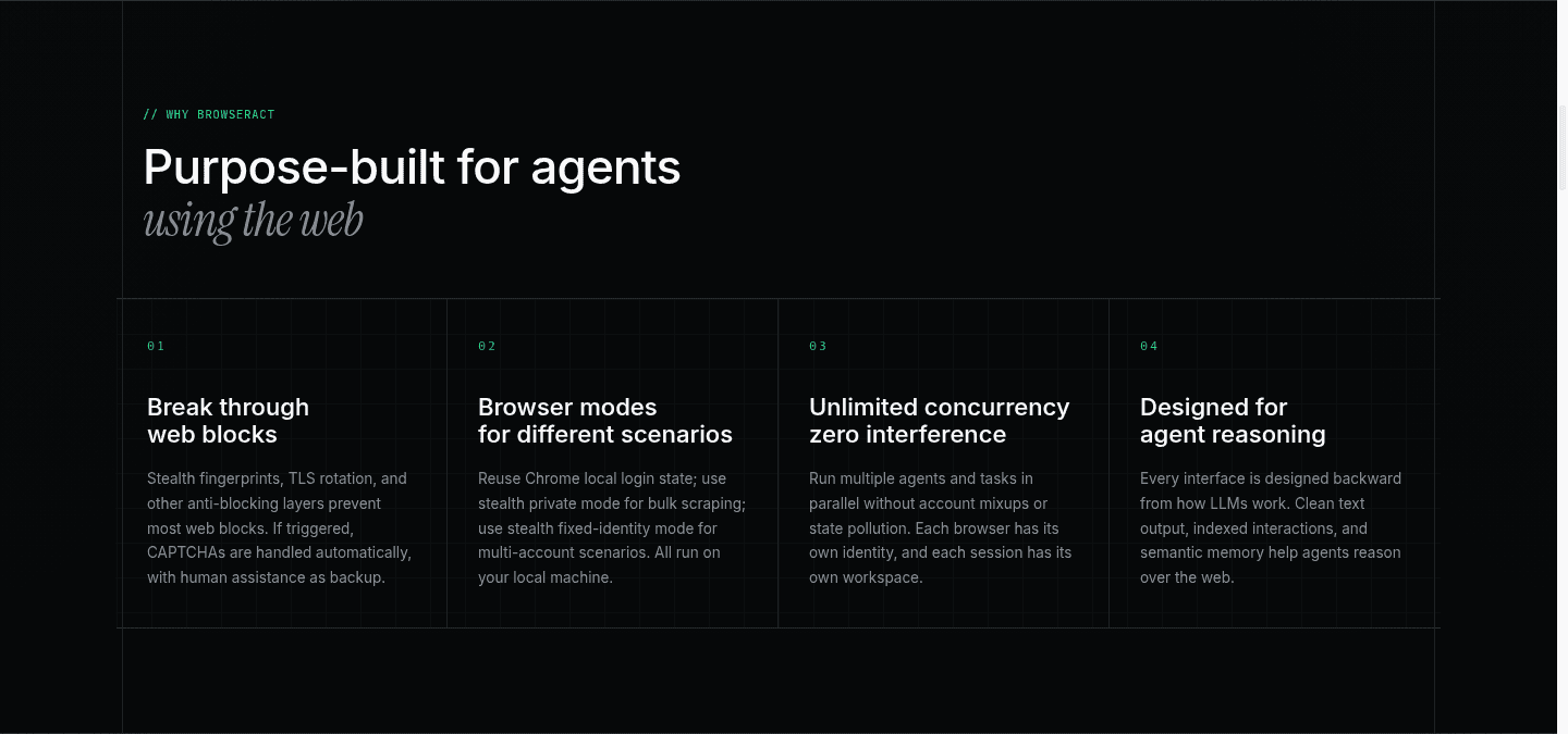 BrowserAct Value Proposition