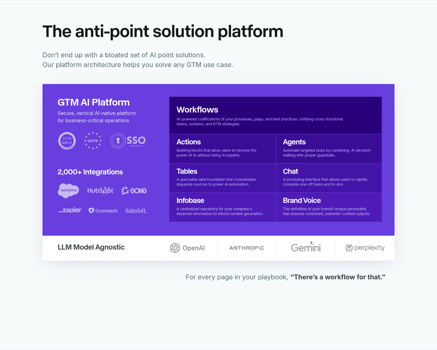 Copy Value Proposition