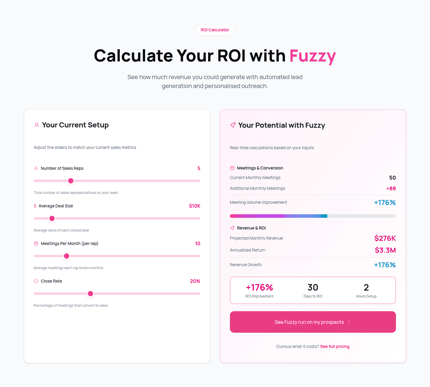 Fuzzy AI Value Proposition