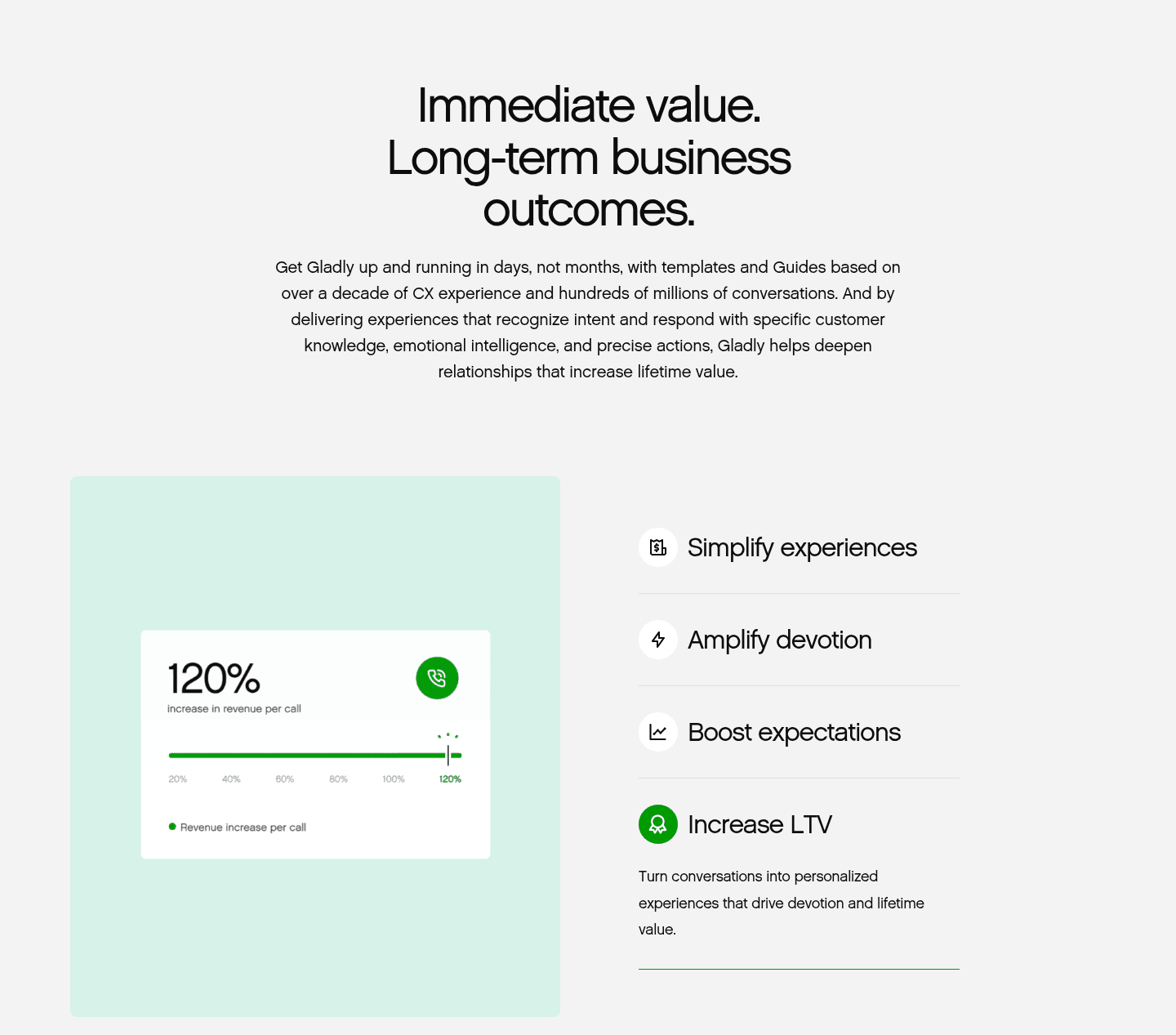 Gladly Value Proposition