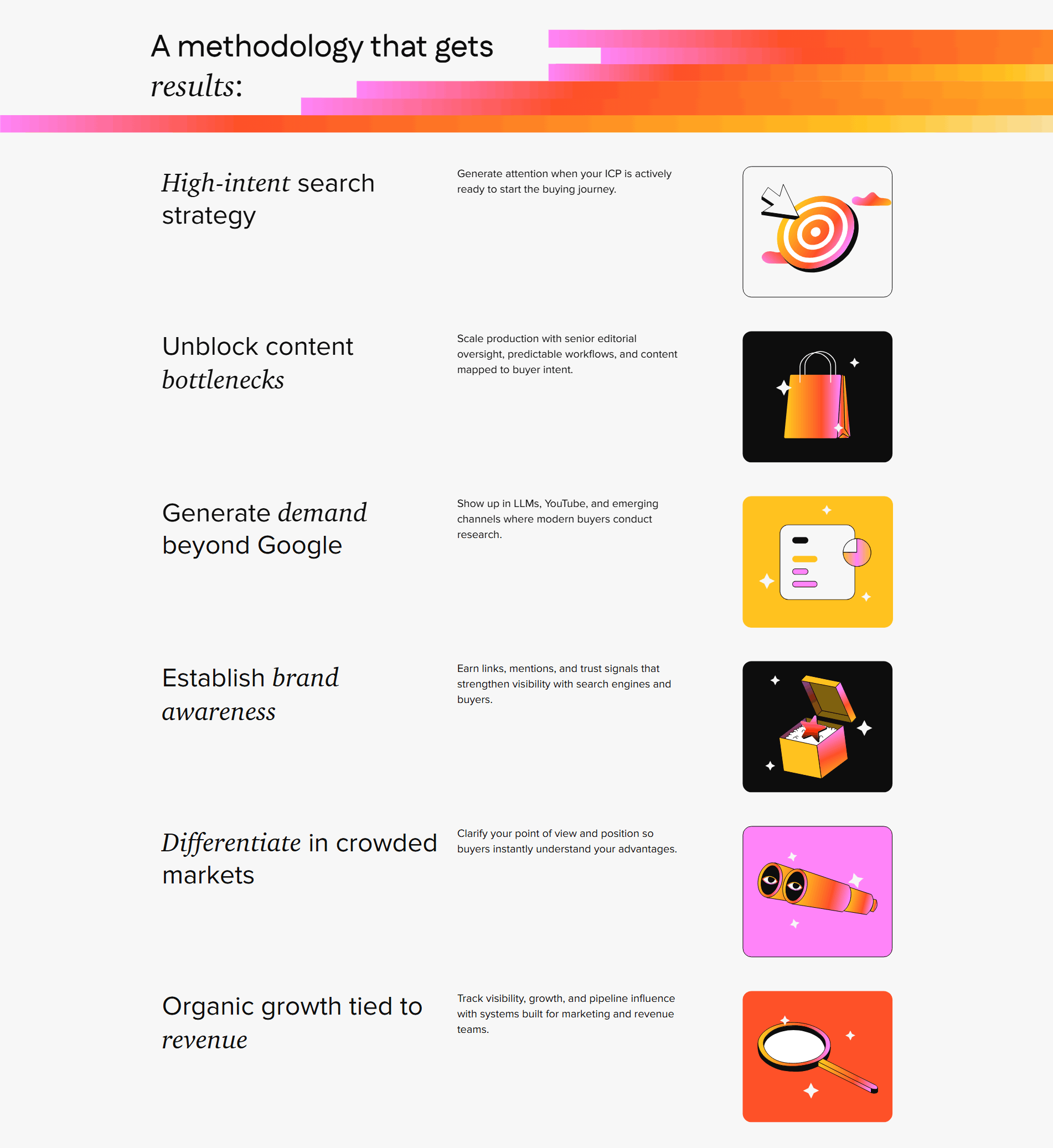 Grizzle Value Proposition