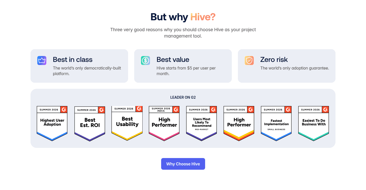 Hive Value Proposition