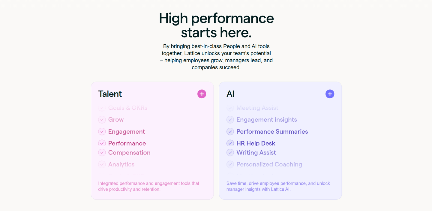 Lattice Value Proposition