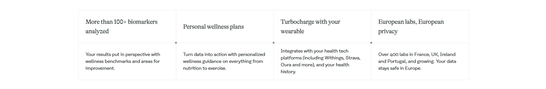 Lucis Value Proposition