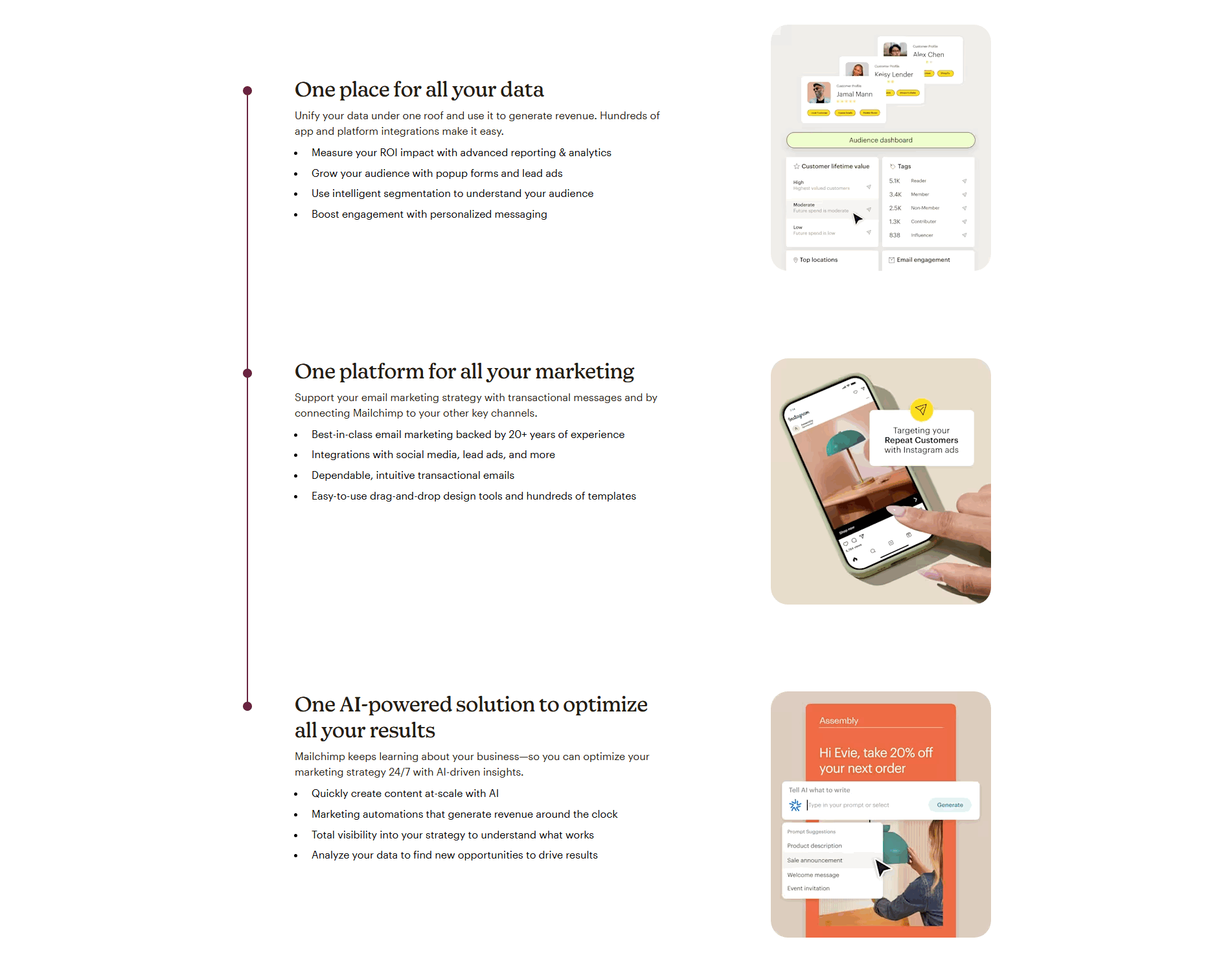 Mailchimp Value Proposition