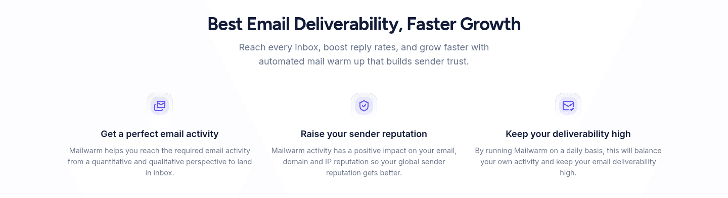 Mailwarm Value Proposition