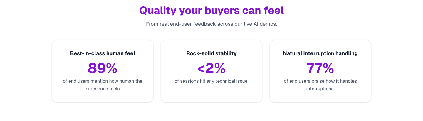 Naoma AI Demo Agent V2 Value Proposition