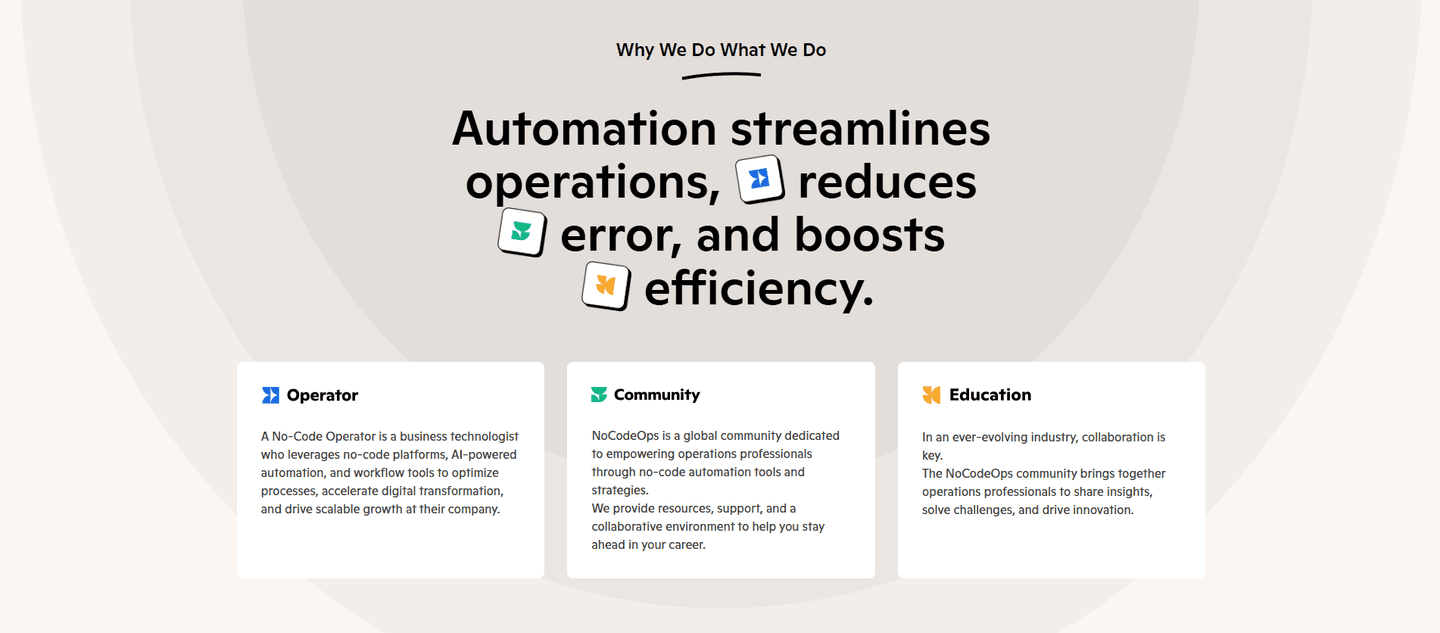 NoCodeOps Value Proposition