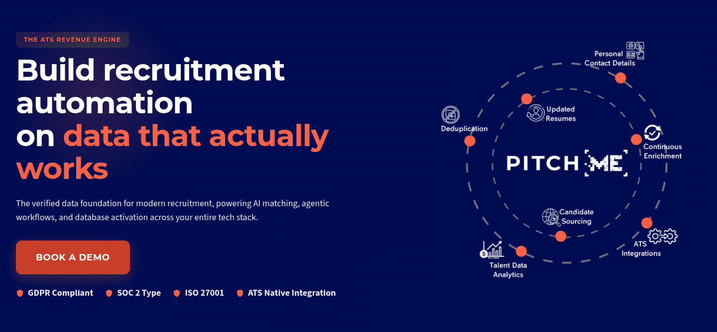 Pitchme Value Proposition