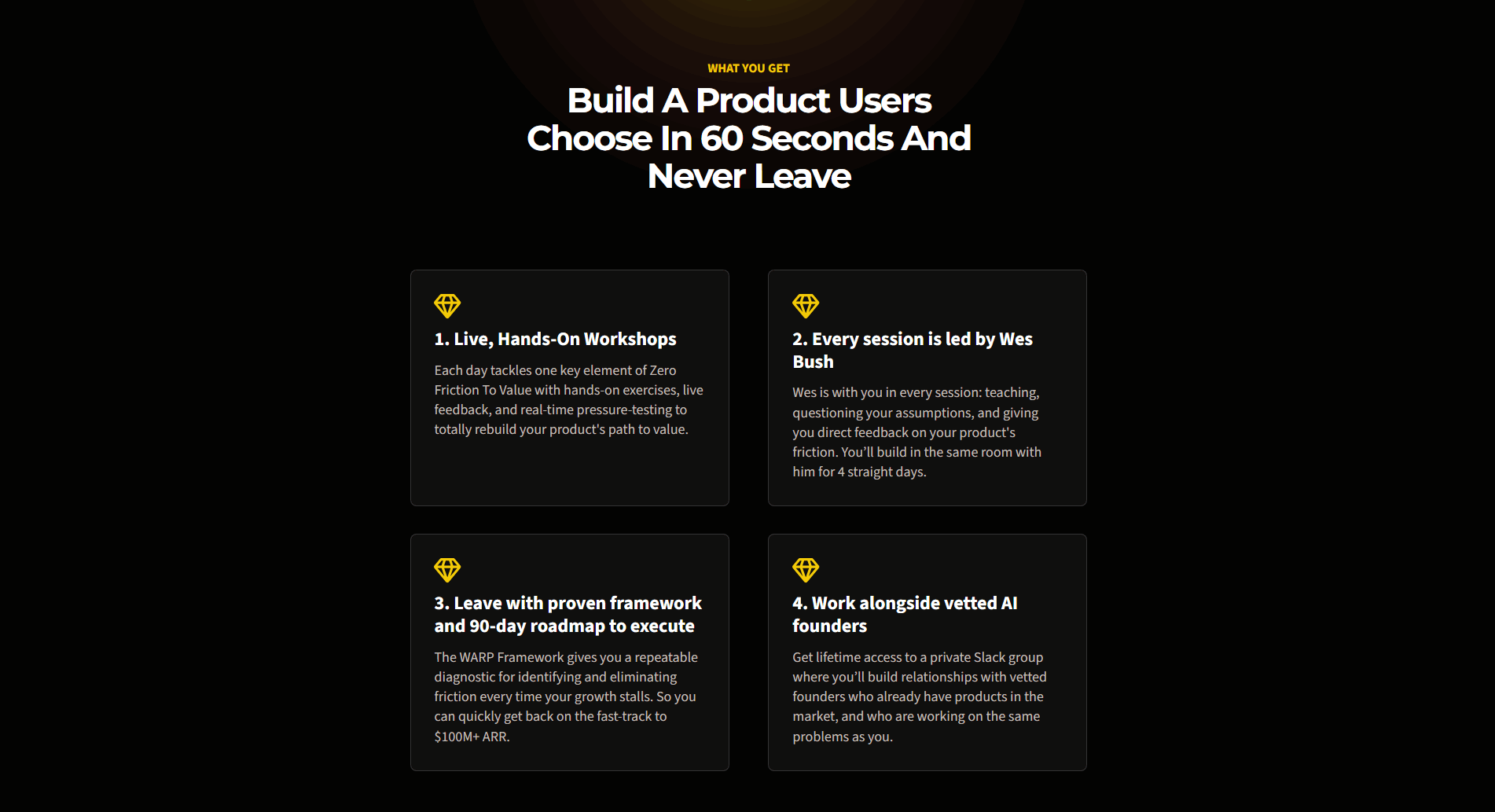 ProductLed Value Proposition