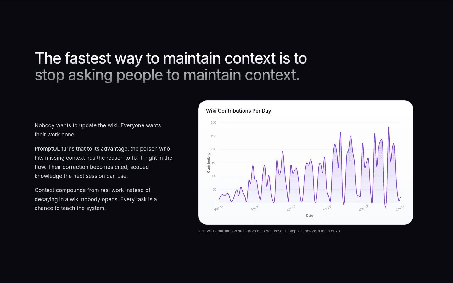 PromptQL Value Proposition