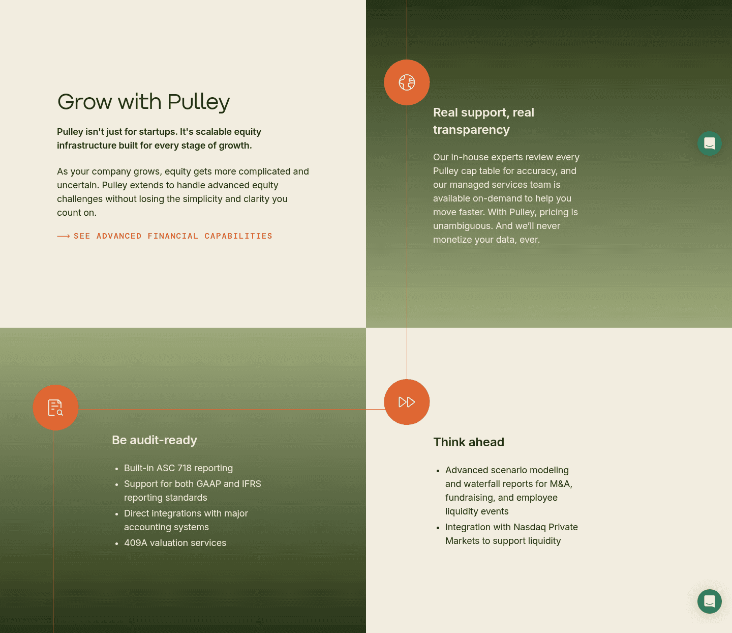 Pulley Value Proposition
