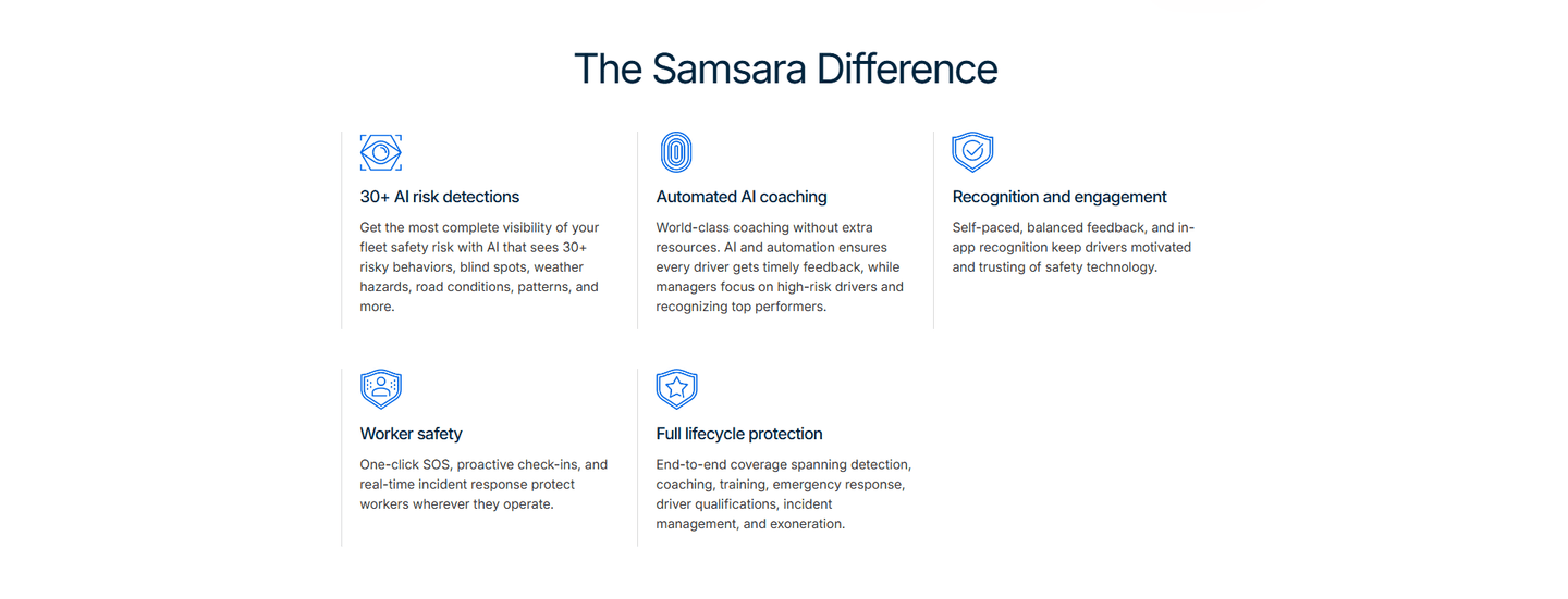 Samsara Value Proposition