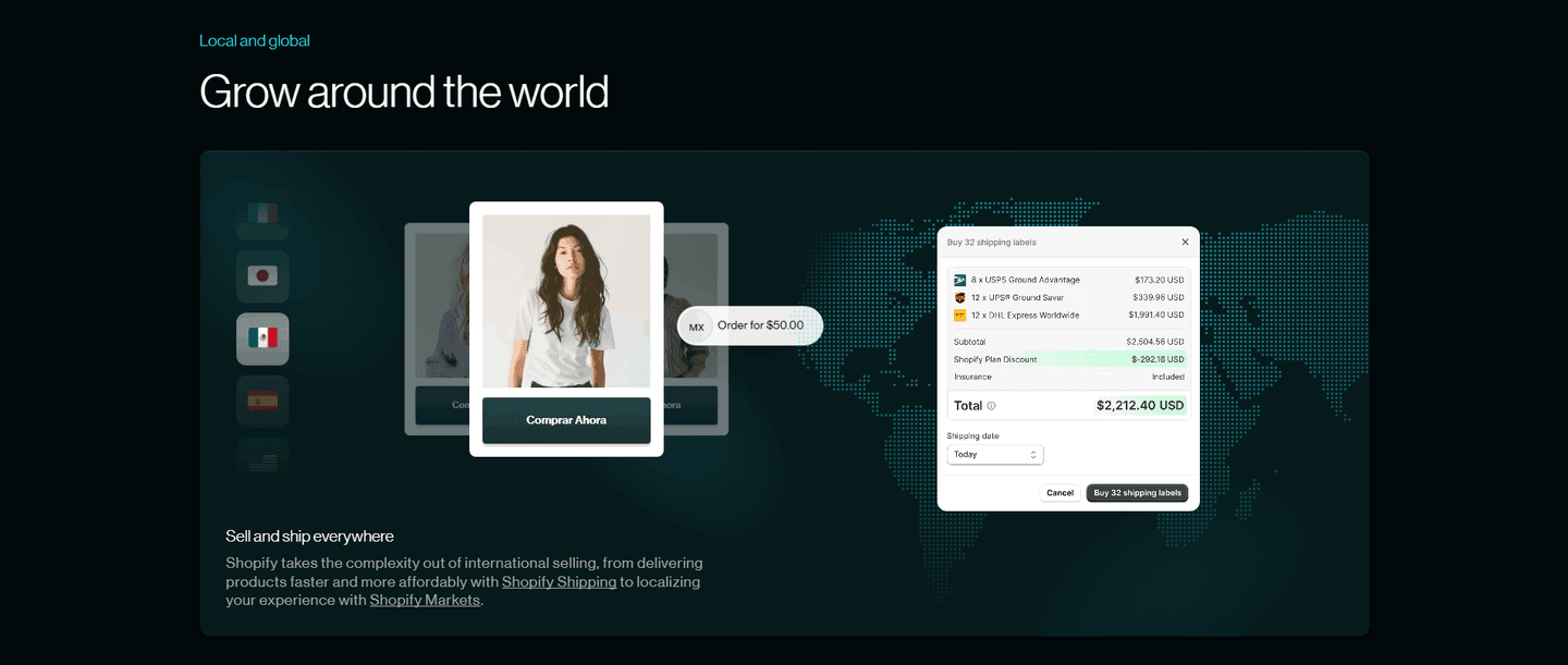 Shopify Value Proposition