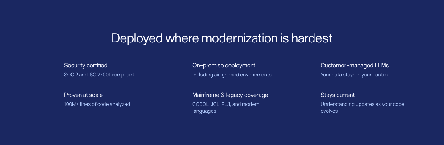 Swimm Value Proposition