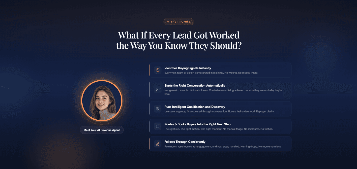 Synapsa Value Proposition