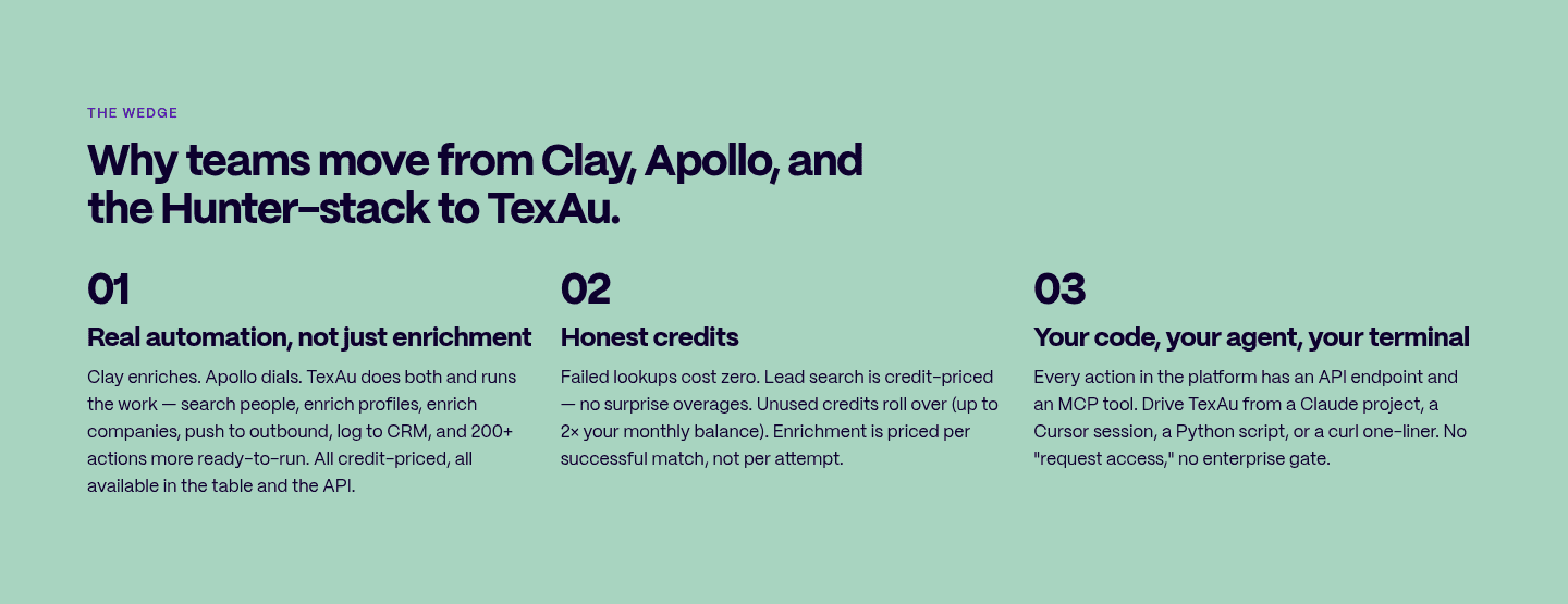 Texau Value Proposition