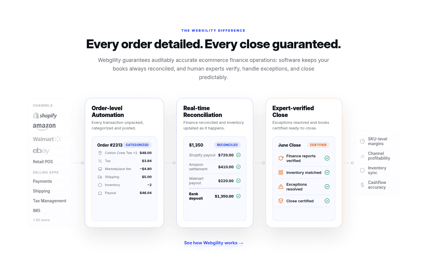 Webgility Value Proposition